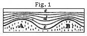 Particles of sand settle in hollows